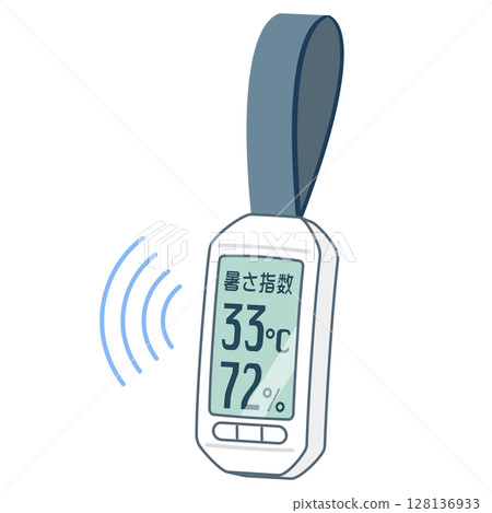 Heatstroke index meter Heatstroke alarm 128136933
