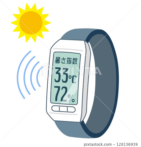 Heatstroke index meter Heatstroke alarm 128136939