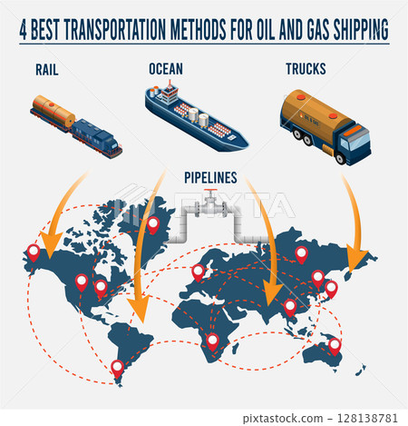 Transportation Methods for Oil and Gas infographic. 128138781