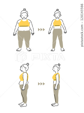 飲食前後 飲食前後 128143566