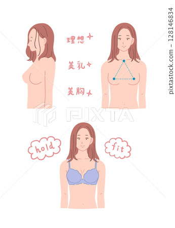 Illustration set of a woman with beautiful breast shape Illustration set of a woman with beautiful breast shape 128146834