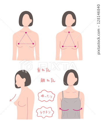 Illustration set of a woman with sagging breasts 128146840