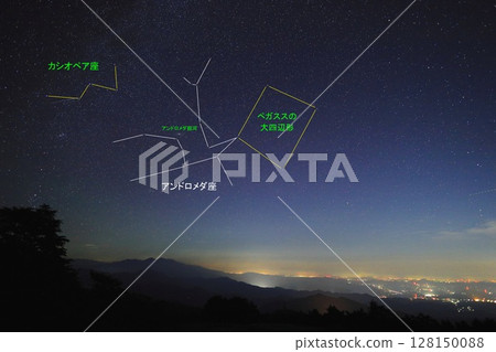 飛馬座、仙后座、仙女座的四面 128150088