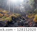 A mysterious place near the 4th station of Mt. Fuji 128152020
