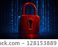 security concept with a lock 128153889