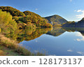 Lake Matsukawa 128173137