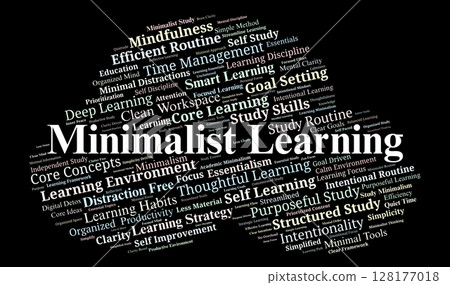 Minimalist Learning Word Cloud. Focused Education Through Simplicity And Intent 128177018