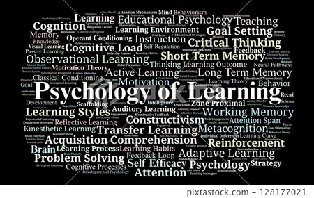 Psychology Of Learning Word Cloud. Key Concepts In Cognitive And Educational Science Psychology Of Learning Word Cloud. Key Concepts In Cognitive And Educational Science 128177021