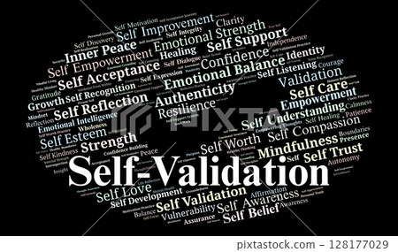 Self-Validation Word Cloud. Key Psychological Insights On Self~Worth And Empowerment 128177029