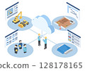 Isometric illustration of construction management data being shared on the cloud 128178165