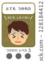 Picture cards showing fatigue - tired level 3 128184412