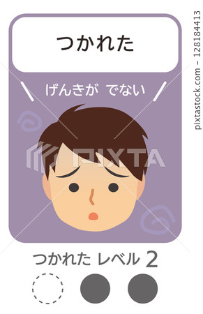 Picture cards showing fatigue - Tired Level 2 128184413