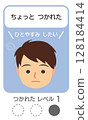 Picture cards showing fatigue - Tired Level 1 128184414