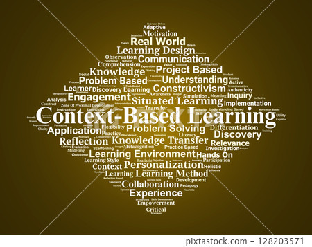 Context-Based Learning Word Cloud. Key Education Themes For Real World Engagement Context-Based Learning Word Cloud. Key Education Themes For Real World Engagement 128203571