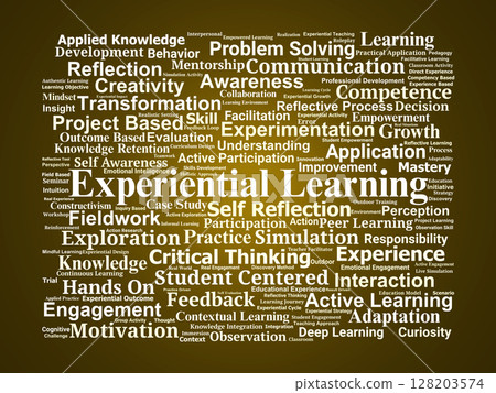 Experiential Learning Word Cloud. Key Concepts For Active Education And Engagement 128203574