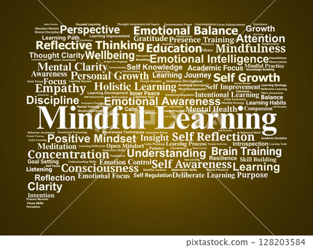 Mindful Learning Word Cloud. Visual Map Of Awareness And Reflective Education Concepts 128203584