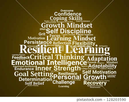 Resilient Learning Word Cloud. Explore Key Traits For Lifelong Mental And Emotional Growth Resilient Learning Word Cloud. Explore Key Traits For Lifelong Mental And Emotional Growth 128203590