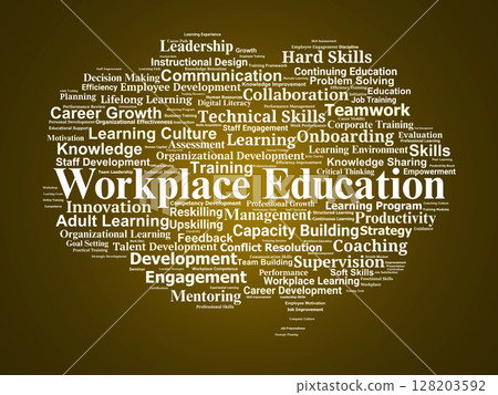 Workplace Education Word Cloud. Essential Concepts For Skills And Learning Development 128203592
