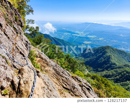 夏季攀登妙高山(連續路段) 夏季攀登妙高山(連續路段) 128217137