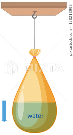 Water-Filled Balloon Hanging from Ceiling Hook 128218998