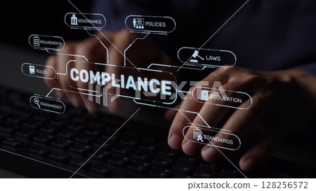 Corporate Compliance with Regulations, Standards, and Governance System Muxer Corporate Compliance with Regulations, Standards, and Governance System Muxer 128256572