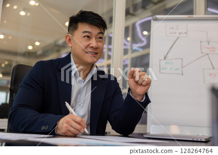 Young asian manager working on a new project and looking busy 128264764