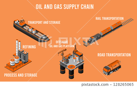 Oil and Gas Supply Chain isometric infographic. vector illustration eps10 Oil and Gas Supply Chain isometric infographic. vector illustration eps10 128265065