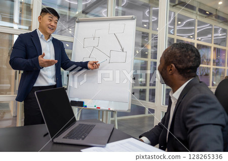 Two business men discussing the project details and looking involved Two business men discussing the project details and looking involved 128265336