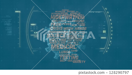 Displaying coronavirus-related keywords, digital interface in futuristic design 128290797