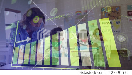 Image of statistics with teacher and children in class wearing face masks Image of statistics with teacher and children in class wearing face masks 128291583