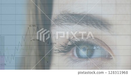 Image of statistics and data processing over woman's eye in background 128311968