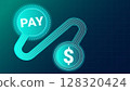 Pay button and glowing dollar symbol connected by dynamic digital path on abstract financial background 128320424