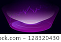 Hologram glowing chart with purple financial candlesticks 128320430