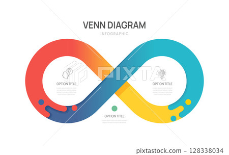 Venn diagram business infographic Infinity circle chart template 2 options, presentation with venn diagram elements vector illustration. Venn diagram business infographic Infinity circle chart template 2 options, presentation with venn diagram elements vector illustration. 128338034