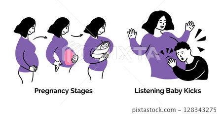 Cartoon Color Pregnancy Scenes Concept Set Stages and Listening Baby Kicks Flat Design Style. Vector illustration Cartoon Color Pregnancy Scenes Concept Set Stages and Listening Baby Kicks Flat Design Style. Vector illustration 128343275