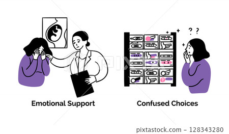 Cartoon Color Pregnancy Scenes Concept Set Emotional Support and Confused Choices Flat Design Style with Elements Thin Line. Vector illustration Cartoon Color Pregnancy Scenes Concept Set Emotional Support and Confused Choices Flat Design Style with Elements Thin Line. Vector illustration 128343280
