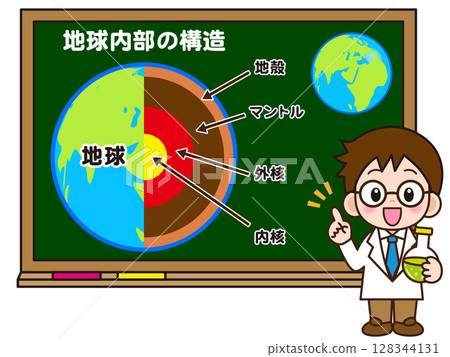 Illustration of a doctor explaining the internal structure of the Earth on a blackboard 128344131