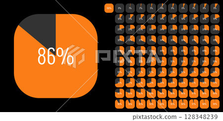 Set of rectangle percentage diagrams meters from 0 to 100 128348239