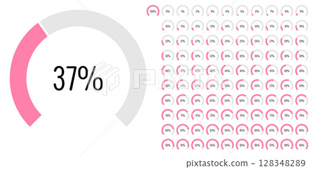 Set of circular sector arc percentage diagrams meters progress bar from 0 to 100 ready-to-use for web design, user interface UI or infographic - indicator with pink 128348289