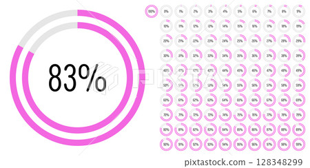 Set of circle percentage progress bar diagrams meters from 0 to 100 ready-to-use for web design, user interface UI or infographic - indicator with pink 128348299
