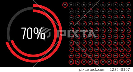 Set of circle percentage progress bar diagrams meters from 0 to 100 ready-to-use for web design, user interface UI or infographic - indicator with red Set of circle percentage progress bar diagrams meters from 0 to 100 ready-to-use for web design, user interface UI or infographic - indicator with red 128348307