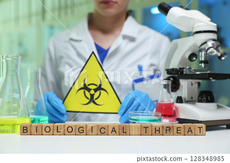 Identifying Biological Threats in a Variety of Laboratory Settings and Environments for Safety Identifying Biological Threats in a Variety of Laboratory Settings and Environments for Safety 128348985
