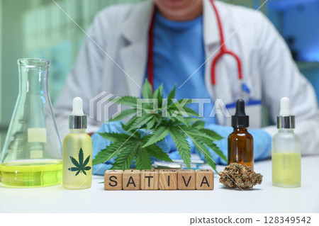 Medicinal Sativa Cannabis Products Along with Research and Developments in the Field Medicinal Sativa Cannabis Products Along with Research and Developments in the Field 128349542