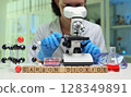 A Detailed Scientific Study of Carbon Dioxide Conducted Under a Microscope for Analysis 128349891