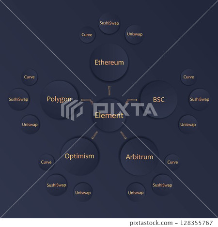 Vector multi purpose Infographic template set with modern colors on a dark background, Timeline infographic for workflow layout, diagram, annual report. Realistic 3d vector. 128355767