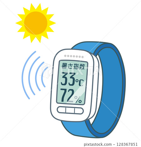 Heatstroke index meter Heatstroke alarm 128367851