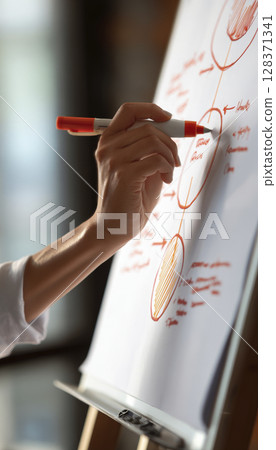 Photorealistic View of Pointer Stick Highlighting Diagram on Flipchart 128371341