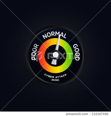 Cyber Security Protection Meter Level, Hacker Attack Risc Measure Rate. Hack danger indicator, fishing measuring for data centers, web, hosting, networking service and technology. Vector illustration. Cyber Security Protection Meter Level, Hacker Attack Risc Measure Rate. Hack danger indicator, fishing measuring for data centers, web, hosting, networking service and technology. Vector illustration. 128387490