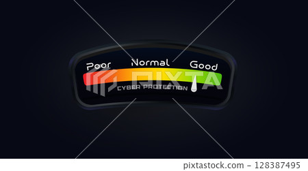 Cyber Security Protection Meter Level, Hacker Attack Risc Measure Rate. Hack danger indicator, fishing measuring for data centers, web, hosting, networking service and technology. Vector illustration. 128387495