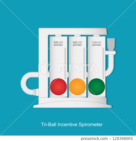 Tri ball incentive spirometer isolated on background. 128398003